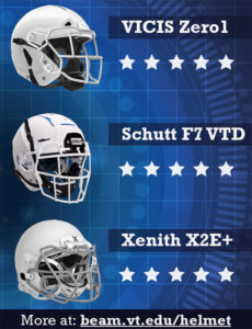 helmets