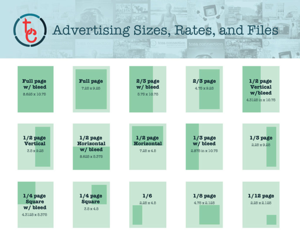 ad sizes for Tosa Connection